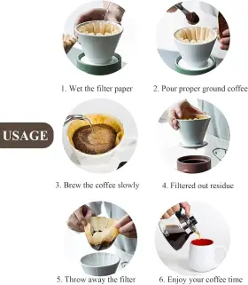 Branded 313043038009 2-5 Cup Coffee Filters Pack Of 100 Unbleached 5 Filter #3