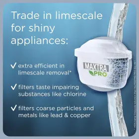 1050915 Brita Maxtra Pro Limescale Expert Water Filter Cartridge 6 Pack -