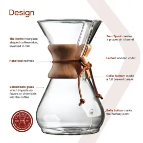 Chemex 735343528408 Bundle - 8-cup Classic Series 100 Ct Square Filters Exclusive Packaging #3