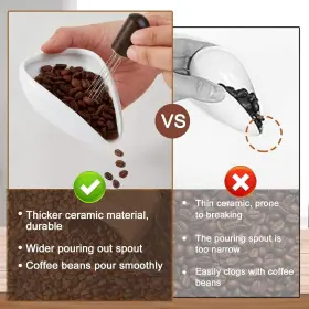 China 313040413458 Coffee Bean Dosing Cup And Rdt Spray Bottle Espresso Stirrer 6 Needles W #3