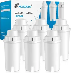 Jfc002 Excelpure Replacement For Brita Longlast Water Filter Pitcher Drinking