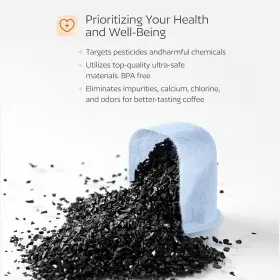 Goodcups 313034231211 Water Filter Holder And 12 Filters For Keurig K-supreme K-slim K-express #3