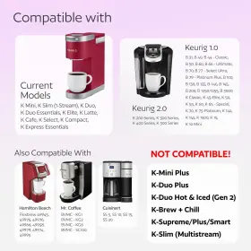 Goodcups 760851770797 4 Black Reusable K Cups For Keurig Coffee Makers - Bpa Free Universal Fit Ref #2
