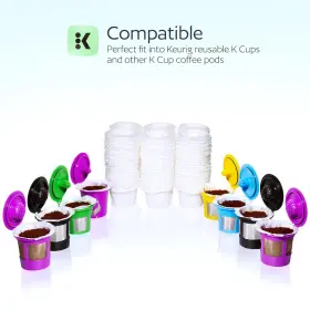 Goodcups 781360221235 300 Disposable Paper Filters For Keurig Reusable K Cups And Other S Inch #2