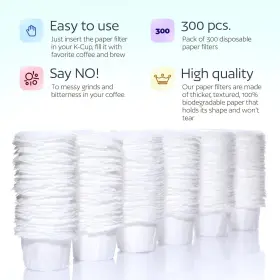 Goodcups 781360221235 300 Disposable Paper Filters For Keurig Reusable K Cups And Other S Inch #3