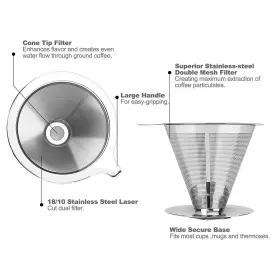 Hanlomele 191813597747 Pour Over Coffee Dripper Paperless Reusable Filter #2