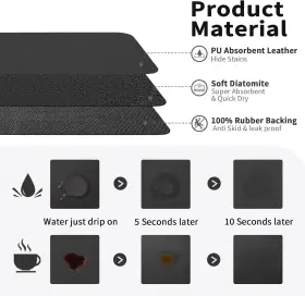 Hotlive 313114761706 Coffee Mat - Bar For Countertops Accessories Fit Under C #2