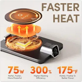 Zjz-kf-01-us Ikago Smart Heated Coffee Mug Warmer And Set - With Auto Shut Off #3