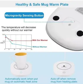 Imountek 617201846780 Cup Mug Warmer Coffee Tea Milk Drink Heater Pad Auto Shut Off Home Office #3