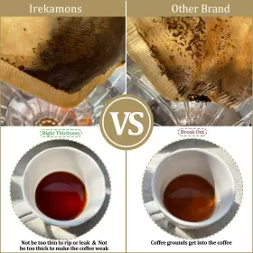 Irekamons 445044173168 #4 Cone Coffee Filter 8-12 Cup Unbleached Natural Paper No Blowout Disposable #3