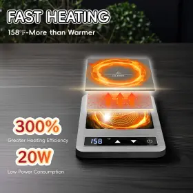 Lr-path 735209623476 Coffee Mug Warmer And Set 2025 Heated Cup For Desk With Temperature Contro #3