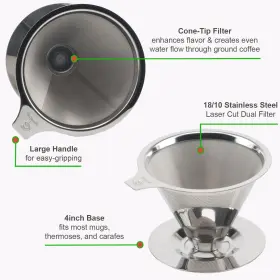 Maranello Caff 644391762866 Pour Over Coffee Dripper Stainless Steel Reusable Drip Cone Coff #2
