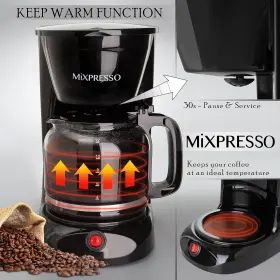 8541895238 Mixpresso 12 Cup Coffee Pot Auto-off And Reusable Filter Large Drip Maker #3