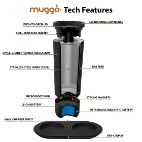 Muggo 703062141925 12 Oz Temperature Control Mug With 3 Hour Battery Life Tea Coffee And #3