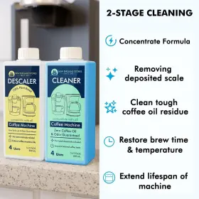 New England Stories 810135280822 Coffee Machine Descaler And Cleaner Set - 33.8oz 4 Uses Universal Descaling Sol #2