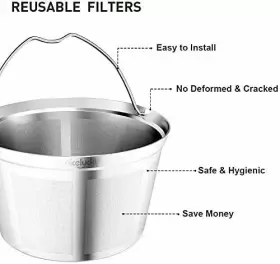 Nicelucky 713752430659 Bunn Coffee Filter Reusable 8 10 12 Cup Basket Replacement Filter-stai #3