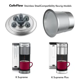 Noalto 700306407052 Update Reusable K Cups For Keurig Supreme Refillable With Adapter #2