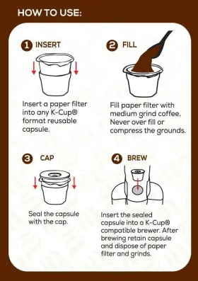 Perfect Pod 630816111005 Cafe Filters Paper Liners For Reusable K Cup Coffee Pods By - Fits All Brands #3