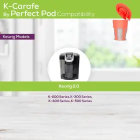 K500 Perfect Pod 789246716615 Reusable K Carafe Compatible With Keurig 2.0 Kcarafe K200 K300 K400 #2