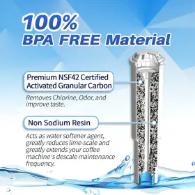 64553 Primapure 850021218058 3-pack Espresso Coffee Machine Water Filter For Jura Clearyl White Cert #2