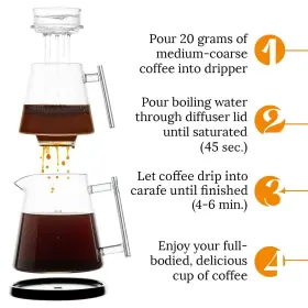 Pure Over 860005953059 Brew Kit Xl - Glass Pour Coffee Maker 6 Piece Set With C #2