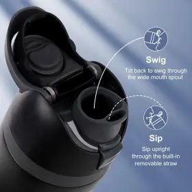 Rlob-001b Renyqatt Replacement Lid For Owala Freesip Compatible With #3