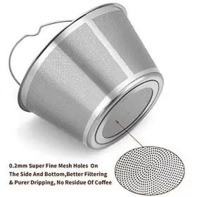 Ruoying 414731133920 810 Cup Reusable Basket Permanent Coffee Filters Perfect Fit Bunn #2