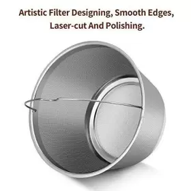 Ruoying 414731133920 810 Cup Reusable Basket Permanent Coffee Filters Perfect Fit Bunn #3