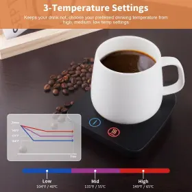 Vobaga 602815750585 Mug Warmer& Coffee Warmer For Office Desk Use Candle With T #2