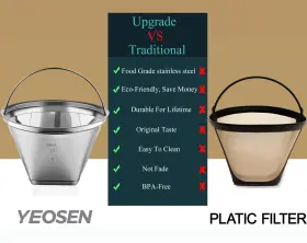 Yeosen 713752429639 Reusable #4 Cone Shape Coffee Filter Permanent 6-10 Cup Stainless Steel Coffe #2