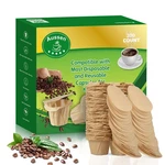 Disposable Coffee Paper Filters Replacement Kerig Fit All Keurig Singl.... Fixed Price $35.24.