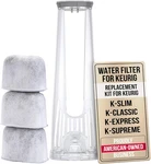 Keurig Starter Kit Replacement Water Filter Holder For 2.0, K-slim, Exp. Fixed Price $31.99.