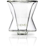 Chemex Funnex. Fixed Price $57.21.