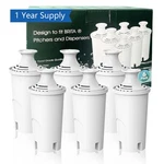 Uamigyu Replacement For Brita Filter, Water Pitchers And Xl, White. Fixed Price $26.90.
