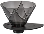 Hario V60 Mugen 02 Clear Black Coffee Dripper Plastic Slow Drawdown Design. Fixed Price $18.09.