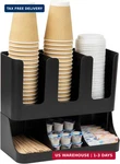 Mind Reader Cup And Condiment Station, 13 Inch Countertop Coffee Bar Organizer. Fixed Price $28.97.